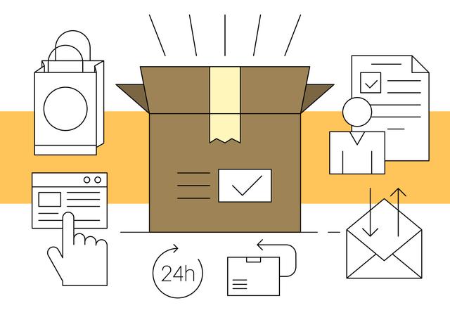 UPS 3 Day Select® to the U.S.